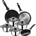 San Ignacio Sip 16/20/24 Pk1151 Kasserollesett Med Stekepanner 8 Stykker