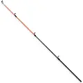 Colmic Boat Ultra Light Fiberglass 4 Mm Stangtupp