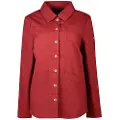 Superdry Eden Jakke
