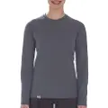 IQ-UV Uv Pro Rashguard Med Lange Ermer Til Dame