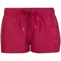 Protest Evidence Shorts