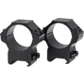 Stinger Lavprofilerte Monteringsringer I Aluminium 30 Mm