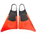 Ocean & Earth Zero Finner