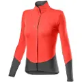 Castelli Beta Ros Jakke