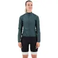 Specialized Sl Pro Wind Jakke