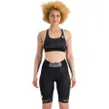 Sportful Neo Sykkelshorts Uten Seler