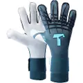 T1tan Petrol Beast 3.0 Keeperhansker