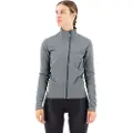 Castelli Transition 2 Jakke