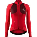 Etxeondo Teknika Jakke