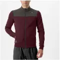 Castelli Vigorelli Track Jakke