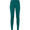 Vaude Neyland Winter Leggings