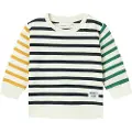 Name it Normal Passform Sweatshirt