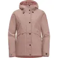 Jack Wolfskin Snowy Park Jakke
