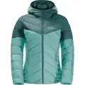 Jack Wolfskin Tundra Down Jakke
