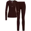 Odlo Fundamentals Performance Warm Basislagsett