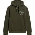 Superdry Machined Goods Workwear Hettegenser