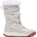 Columbia Minx Iv Snøstøvler