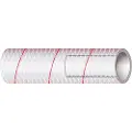 Shields Forsterket Pvc-slange Tracer-serien 162 Og 164