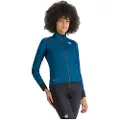 Sportful Fiandre Jakke