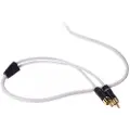 Fusion Kanaler I Interconnection Zone 2