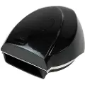 Sea-dog Line Sonic Mini Kompakt Horn
