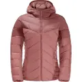 Jack Wolfskin Tundra Down Jakke