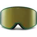 CHPO Fiji Skibriller