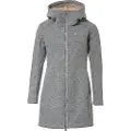 Vaude Tinshan Iii Jakke