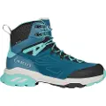 Aku Reactive Goretex Tursko