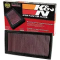 K&N filter ( der skal bruges 2 stk. )
