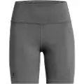 Under Armour Campus 7inchch Shorts