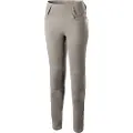Alpinestars Banshee Baselagbukser