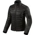Revit Solar 2 Jakke