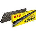 Did 428vx Kjede