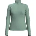 Smartwool Classic Thermal Merino Langarmet Baselag