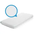 Aerosleep Fitted Underlaken