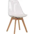 Venture Home Venture HomeSpisestol Edvin 2-pkTransparentStolerFra Homeroom