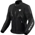 REVIT! Control H2o Jakke