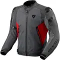 Revit Control Air H2o Jakke