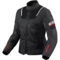 REVIT! Tornado 4 H2o Jakke