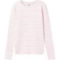 Name It Kids Ribbestrikk T-skjorte