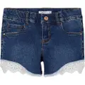 Name it Shorts