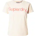 Superdry Core Logo City Fitted Kortarmet T-skjorte