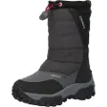 Geox Himalaya Abx Støvler