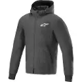 Alpinestars Radium Hettegenser