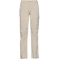 Columbia Silver Ridge Utility Bukser