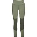 Mammut Zinal Hybrid Leggings