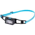 Led Lenser Neo1r Hodelykt