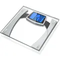 Champion CHPV210 - Badevekt