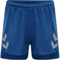 Hummel Lead Poly Shorts